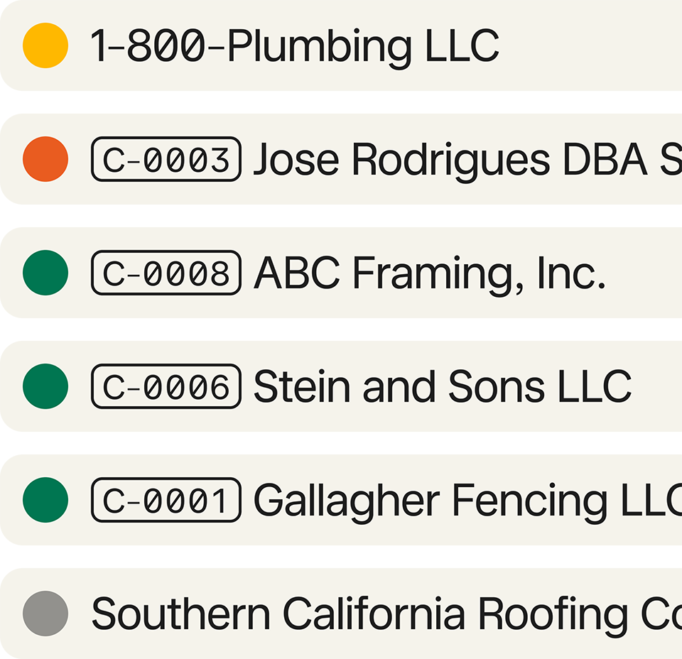 Monitor contractors